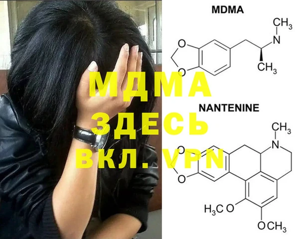 кокс Абаза